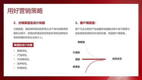 红色简约风营销技巧和营销方法培训课件
