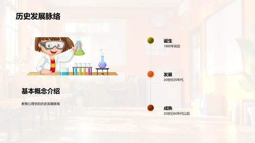 教育心理学实务讲座PPT模板