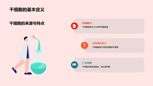 干细胞：未来医学的希望