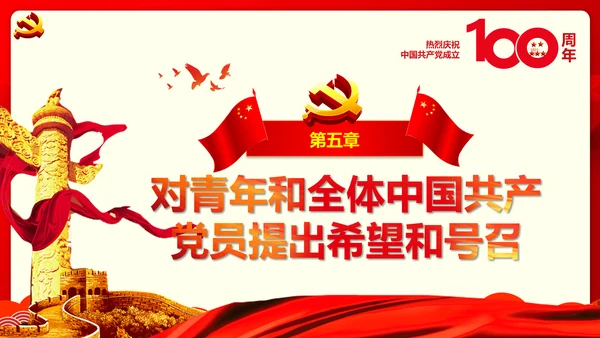 学习七一建党100周年讲话伟大建党精神PPT