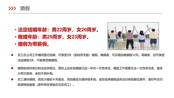 新员工入职培训ppt模板