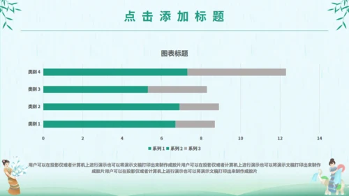 泼水节傣族民风习俗介绍通用PPT