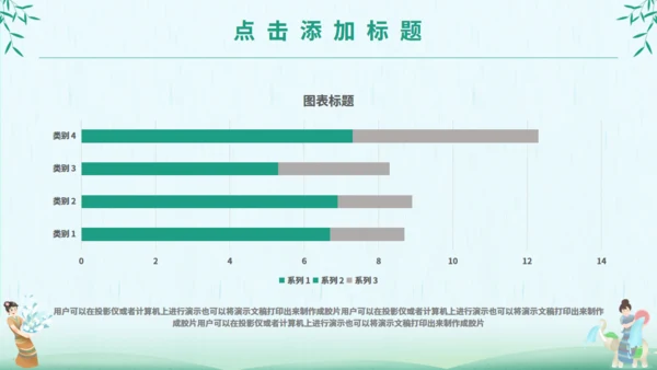 泼水节傣族民风习俗介绍通用PPT
