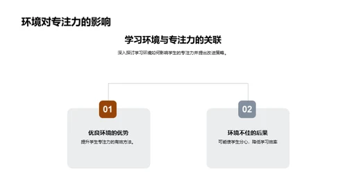 塑造优良学习环境