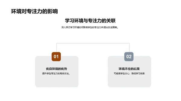 塑造优良学习环境