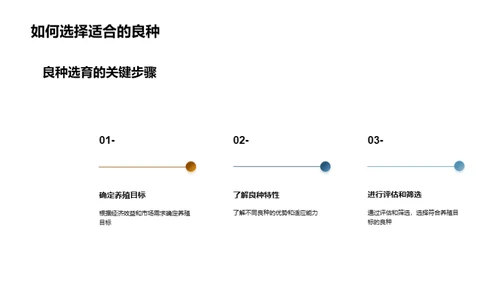 畜牧良种，决胜养殖业