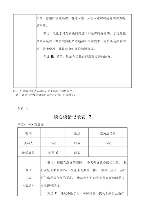 教师党员间谈心谈话记录6篇