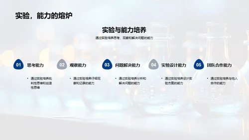 探索科学实验之旅