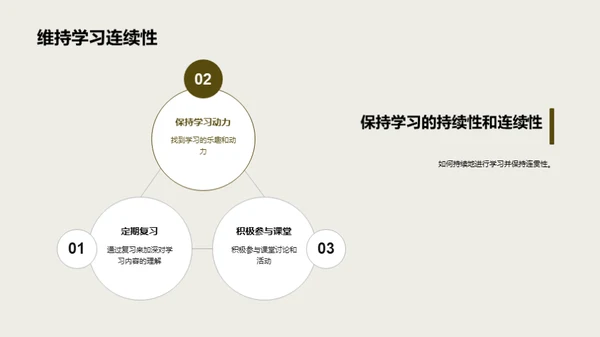 初一学习全攻略