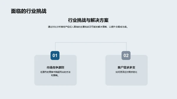 商务礼仪在谈判中的艺术