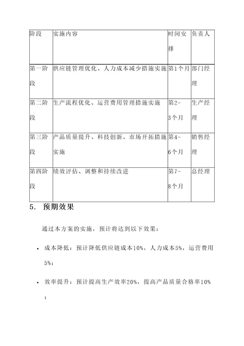 企业降本增效实施措施方案