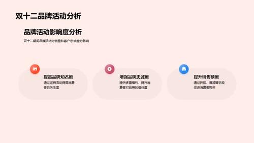 双十二与保健品牌策略