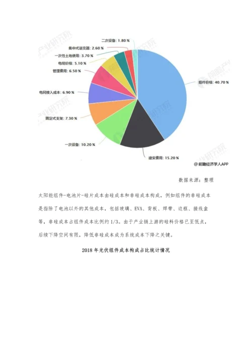 中国光伏行业市场现状及发展前景分析-降低成本将成为行业发展关键驱动力.docx