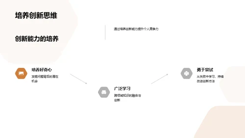 创新驱动：工业机械视角