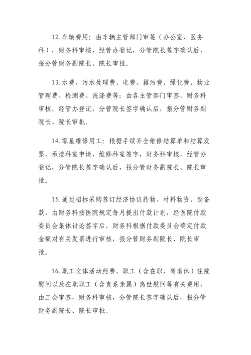 某某医院支出审批制度和审批程序.docx