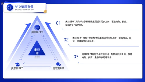 蓝色渐变大学论文毕业答辩PPT套装