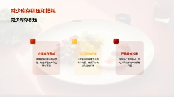 小吃业之运营升级