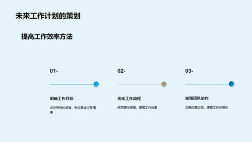 金融巅峰之路