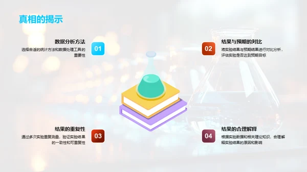 揭秘科学实验