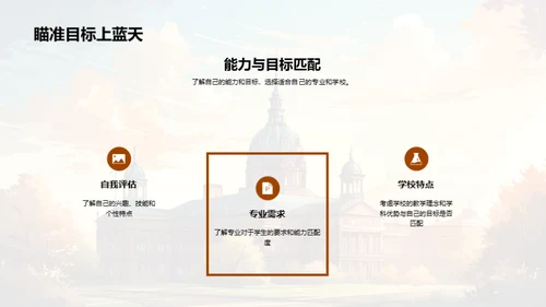 定位未来：大学与专业选择