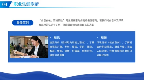 蓝色商务风人资职业规划PPT模板