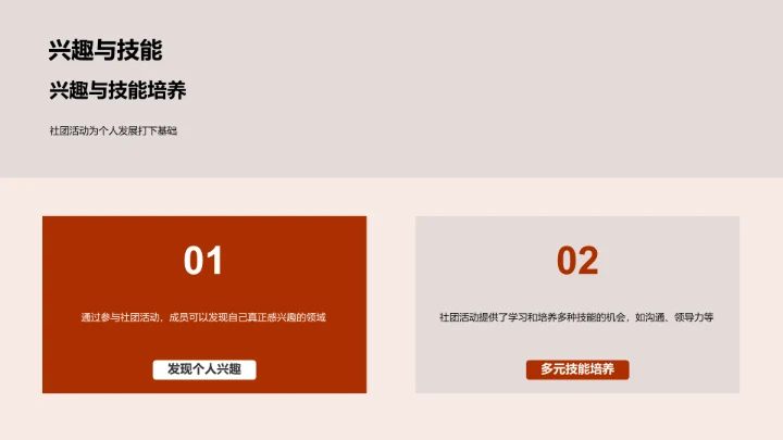 社团成员成长指导PPT模板