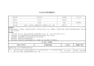 北京鲁艺房地产办公室职务专项说明书.docx