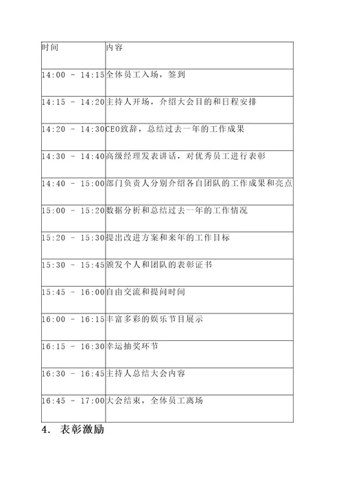 年度总结表彰大会策划案