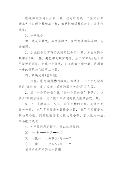 小学数学知识点总结_1.docx