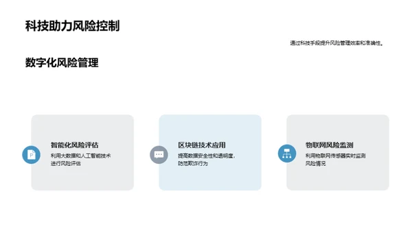 未来战略: 全面拓展蓝图