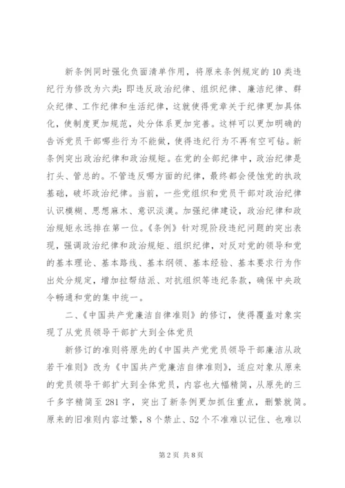 党员纪律处分条例学习心得.docx