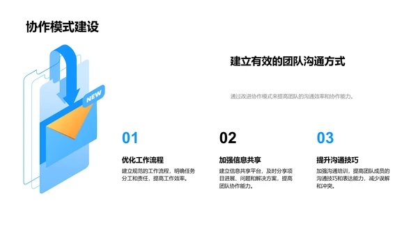 新媒体运营月报PPT模板