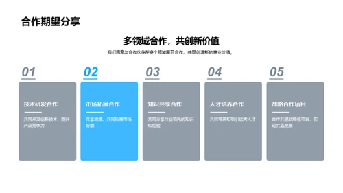 共赢合作，筑梦未来