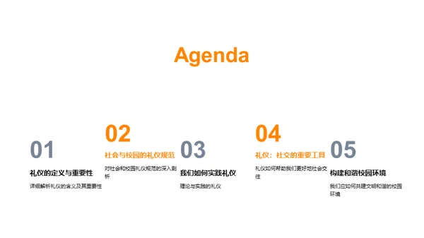 礼仪修养与校园文化