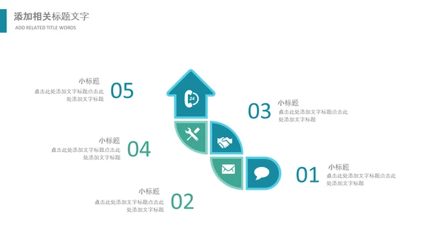 绿色节约用电安全用电述职工作报告PPT模板