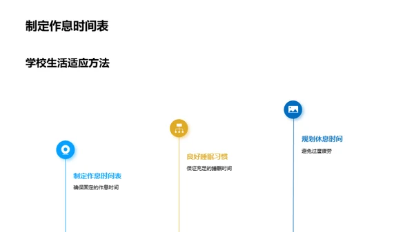 一年级新生启航指南