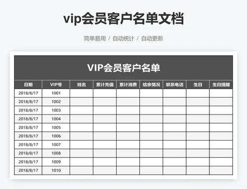 vip会员客户名单文档