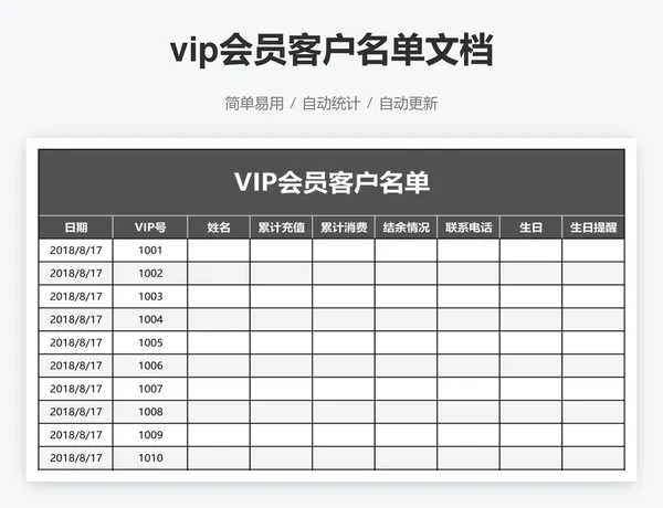 vip会员客户名单文档