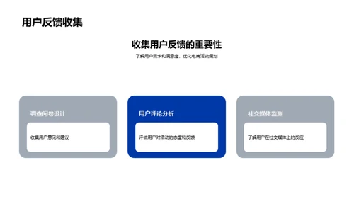 媒体电商活动策划