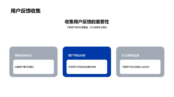 媒体电商活动策划