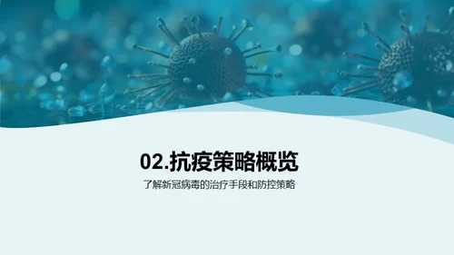 新冠病毒研究解析