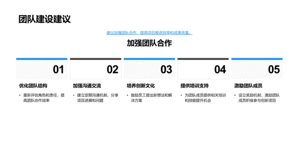 创新项目月报PPT模板