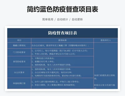简约蓝色防疫督查项目表