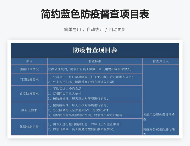 简约蓝色防疫督查项目表