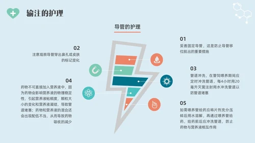 彩色水彩简约插画肠内营养的护理企业培训PPT全民营养周