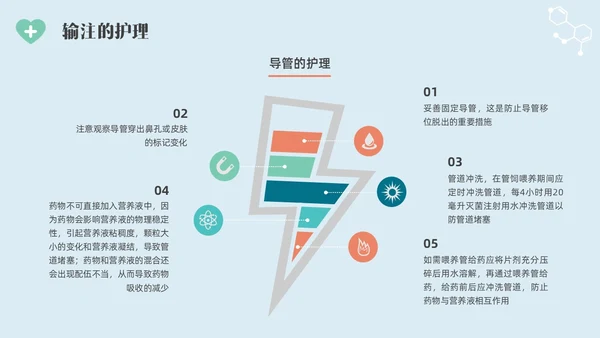 彩色水彩简约插画肠内营养的护理企业培训PPT全民营养周