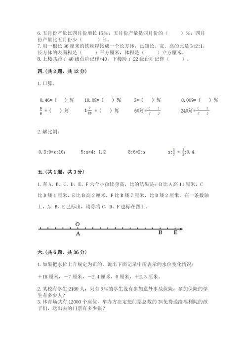 辽宁省【小升初】2023年小升初数学试卷附答案（黄金题型）.docx