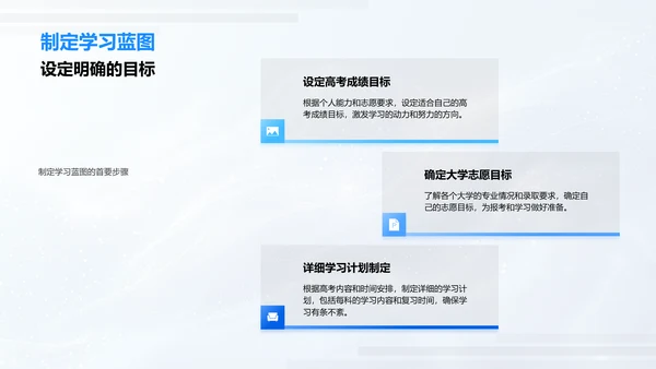 高三学习策略讲解PPT模板