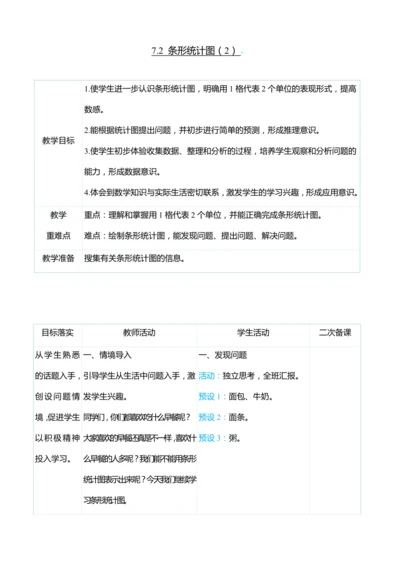 （大单元整体教学）7.2 条形统计图（2）（表格式）教学设计 人教版 四年级上册数学