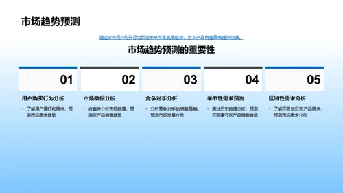 大数据助力智慧农业